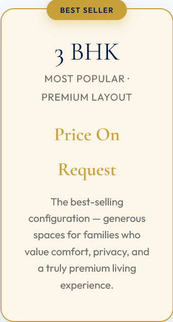 Sam India Luxury Apartments Sector 150 Noida
